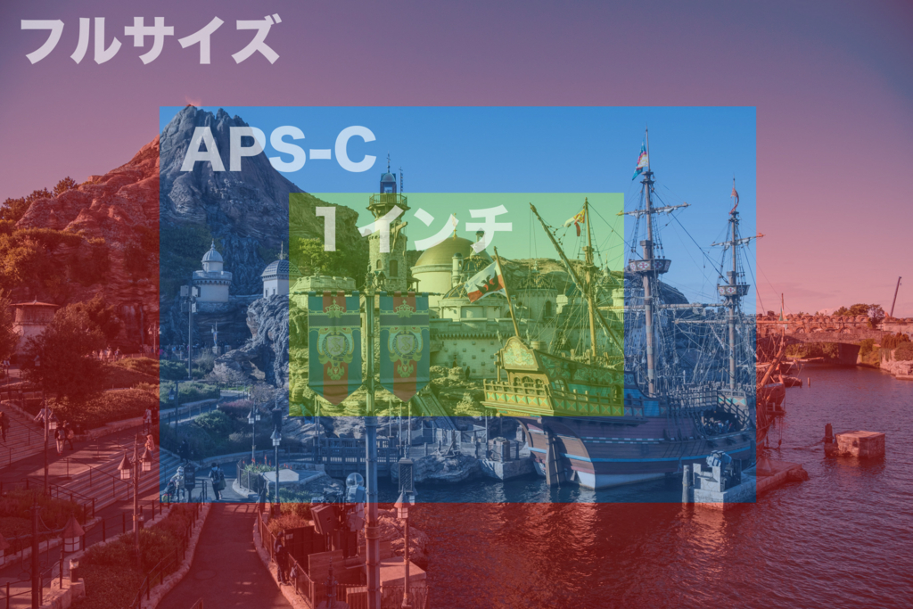 f:id:hechima_papa:20180420184818j:plain f:id:hechima_papa:20180420184818j:plain