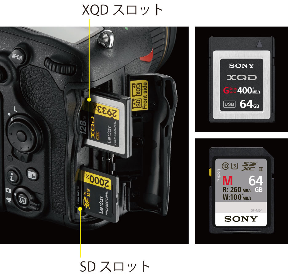 ニコンD500はXQDカード＆SDカードのダブルスロット